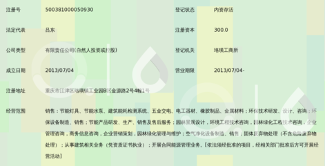 重慶睿容環保科技 致力于環境保護與可持續發展